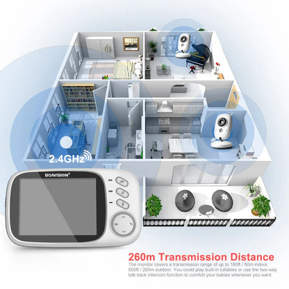 VB603 Wireless Baby Monitor – 3.2” Screen, Two-Way Audio & Night Vision for Safe & Easy Monitoring