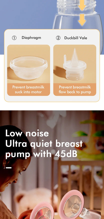 NCVI Electric Breast Pump – 4 Modes & 9 Levels, Efficient & Comfortable with LED Display for Easy Use