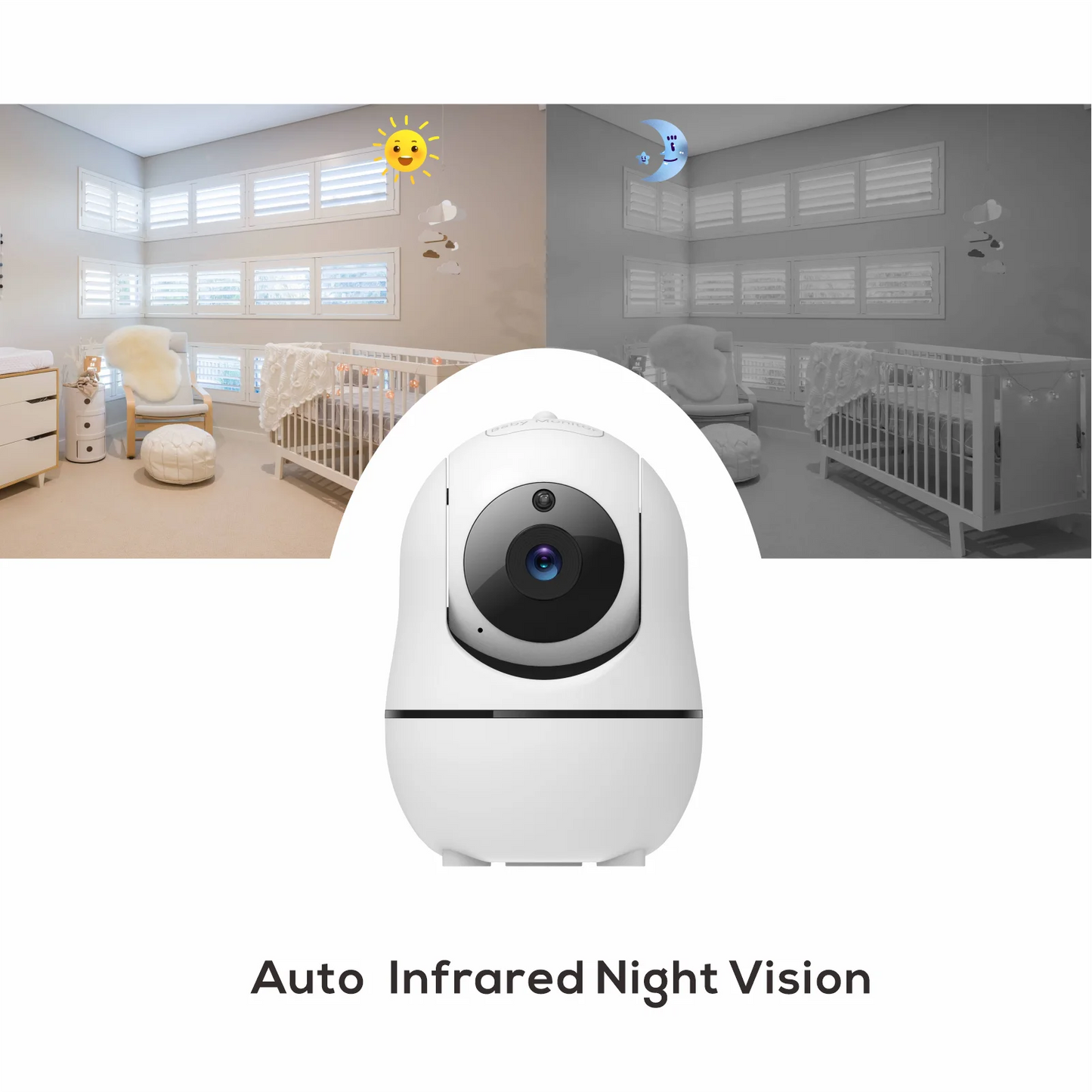 5 Video Baby Monitor – HD Camera with 4X Zoom, 22H Battery, 1000ft Range, 2-Way Audio, Temperature Sensor & Soothing Lullabies