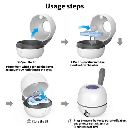 Portable UV Pacifier Sterilizer – Rechargeable & Long-Lasting Protection